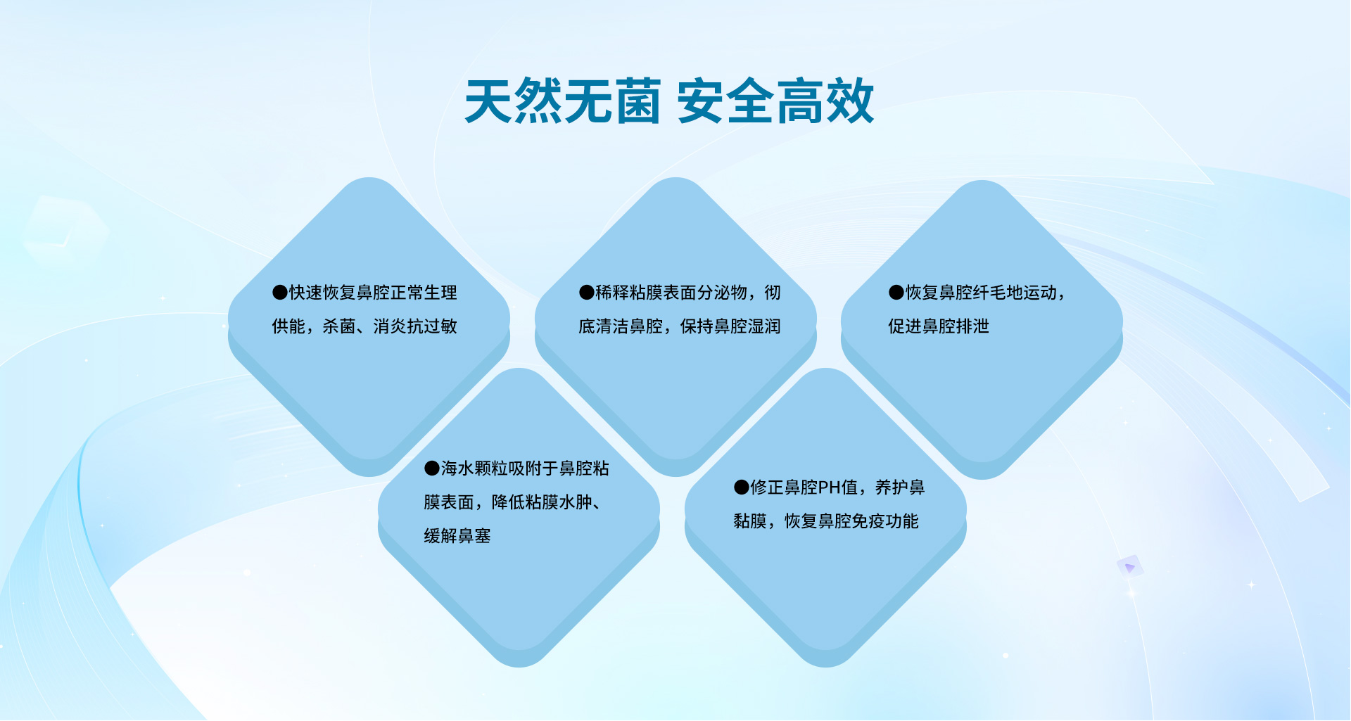 干細胞生發